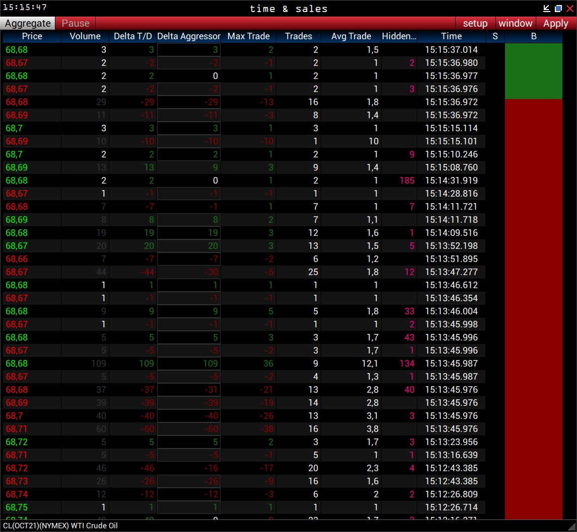 time-sales-aggregate-1