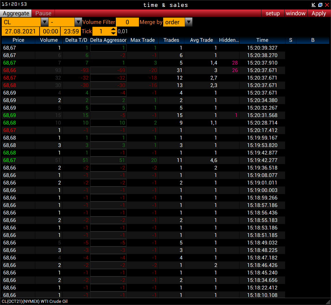 time-sales-aggregate-2