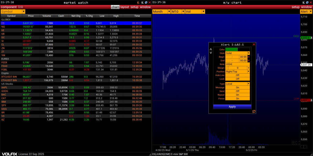 VolFix, Market Watch, Alerts Setup