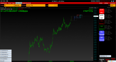 Si_тренд-июль2020
